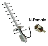 Орбита OT-GSM10 антенна GSM (800-960Мгц, 13дБ)