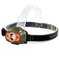 Следопыт ST-FLG05 фонарь налобный (3*R3)