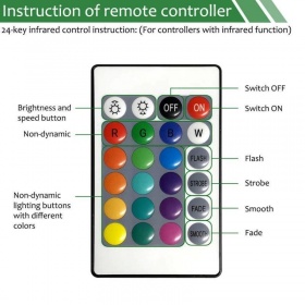 Огонек OG-LDL27 LED контроллер (Wi-Fi, 2*RGB,пульт)
