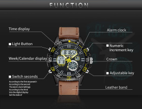 Часы наручные SANDA 771 Черный